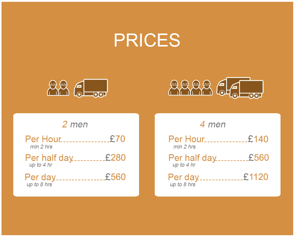 great prices for domestic removals across w5 district